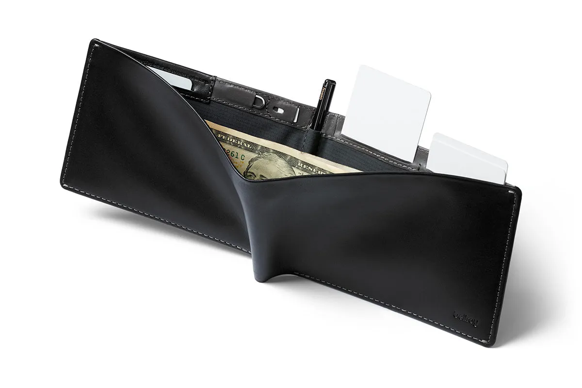 Travel Wallet (RFID)